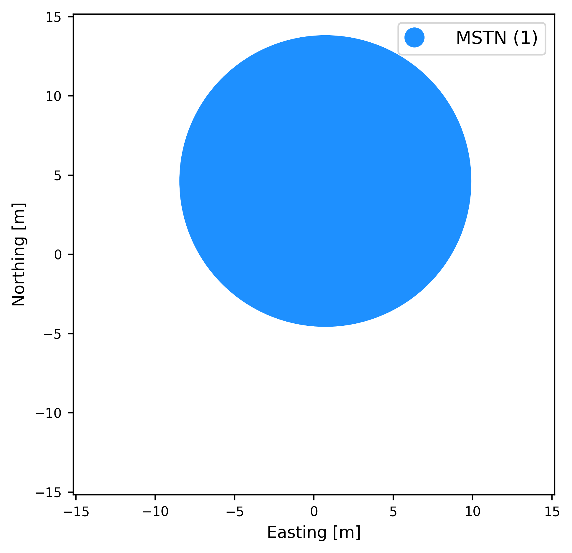 1mst Layout